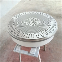 Mandrins électromagnétiques circulaires en acier au carbone de haute précision, diamètre 1600 mm, certifiés CE ISO, pour le meulage d'objets de travail ronds