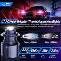 Projecteur Laser de voiture à faisceau haut 24v h11, objectif antibrouillard led h7, 12v, 50w, 5000lm, 6500k, projecteur de moto, nouveau