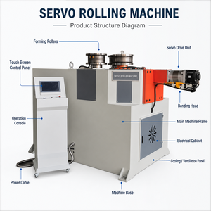 3 Roll Pipe Rolling Machine Electric Automatic Tube <b>Roller</b> for Stainless Steel and Aluminum Profiles - Product Image 6