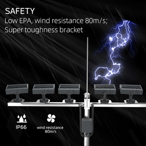 Cấp công nghiệp 1600 wát <span class=keywords><strong>LED</strong></span> sân vận động ánh sáng IP66 mô-đun đèn pha nhôm cơ thể <span class=keywords><strong>5000K</strong></span> sáng màu AC RoHS ETL SAA GS chứng nhận - Product Image 2