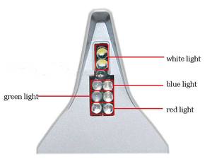 Luces traseras de advertencia <span class=keywords><strong>para</strong></span> coche, luz led Universal alimentada por energía solar, con aleta de tiburón intermitente, antena - Product Image 4