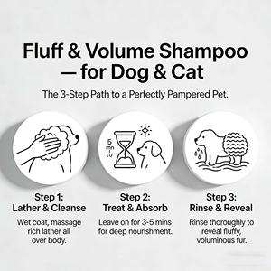 Champú Profesional de Lujo Ecológico para Mascotas, para Cabello Voluminoso, Texturizante, Desenredante, para Baño de <span class=keywords><strong>Perros</strong></span> y Gatos, con Proteína de <span class=keywords><strong>Avena</strong></span> y Aceite de Coco - Product Image 4