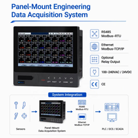 MPR5000ST CE 7'' Industrial Universal Digital 16/18/24/32 Multi Channel RS485 Perekam Data Suhu Tanpa Kertas USB/Ethernet ODM