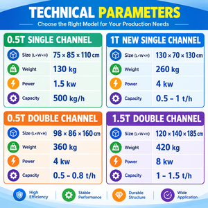 Ommercial-Ruit, anana ineapple, xtractor - Product Image 4