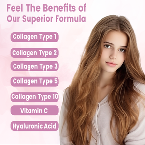 แคปซูลคอลลาเจนเปปไทด์หลายชนิด Haccp OEM สำหรับผู้หญิงและผู้ชาย โปรตีนเปปไทด์ไฮโดรไลซ์ พร้อมกรดไฮยาลูโรนิกและวิตามินซี - Product Image 3