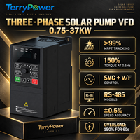 Variateur de fréquence (VFD) 380V AC avec contrôle V/F, 0,75KW-37KW, 50-60Hz, monophasé ou triphasé, pour moteur de compresseur