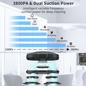 Limpiador de Vidrios Inteligente con Motor sin Escobillas, Navegación, Funciones Ecológicas, Robot Limpiacristales Fmart T9, T9pro Fácil de Usar - Product Image 2