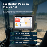 Système de guidage d'excavatrice JYE20 RTK, système de contrôle de profondeur par GPS pour excavatrice, système de positionnement en temps réel pour la construction par excavatrice