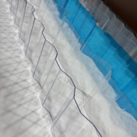 Paneles Corrugados Transparentes que Aportan Luz Natural a Viveros, Invernaderos y Refugios Cubiertos para Plantas