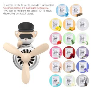 น้ำหอมปรับอากาศในรถยนต์ กลิ่นหอมยาวนาน ปี 2025 สำหรับขายออนไลน์ ผลิตจากพลาสติก ABS รูปการ์ตูน - Product Image 4