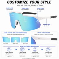 Lunettes de Soleil de Sport Cyclisme Coupe-Vent Monobloc en Gros Unisexe avec Logo Personnalisé Monture PC Verres Miroir Protection UV