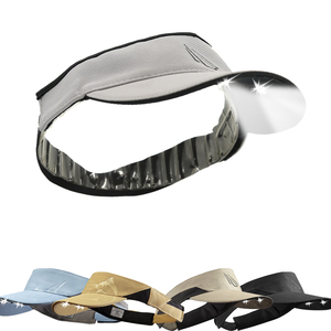 Casquette de soleil avec lampe frontale LED alimentée par batterie personnalisée <span class=keywords><strong>POWERCAP</strong></span> - Product Image 2