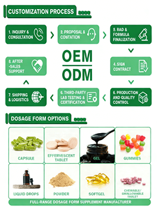 Multivitamine Gummies voor Volwassenen, Vitaminen & Mineralen, Ondersteuning van het Immuunsysteem met Vitamine A, C, D, <span class=keywords><strong>B12</strong></span>, Zink & Energiemanagement - Product Image 5