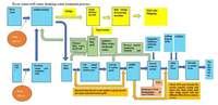 Réservoir de sédimentation industriel avec moteur de pompe pour le prétraitement des eaux usées municipales, fonction de collecte des boues 500L/heure