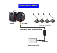 Système de microphone sans fil UHF 4 canaux à col de cygne, micro de bureau à condensateur cardioïde + récepteur pour conférences, présentations et cours