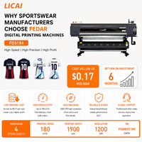 Impresora de Sublimación Digital de Gran Formato FEDAR de 1.9m, Impresora Textil con 4 Cabezales I3200