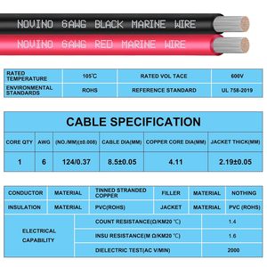 20FT Red Black Tinned Copper Electrical <b>Cable</b> 6 Gauge Marine Grade Wire for Boat <b>Solar</b> <b>Panel</b> Automotive Camper Trailer 6 AWG - Product Image 4
