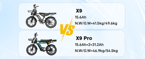 จักรยานไฟฟ้าล้อโต EU Warehouse รุ่น X9 PRO พร้อมมอเตอร์ดุมล้อหลัง แบตเตอรี่คู่ 750W 31.2Ah ความเร็ว 50 กม./ชม. ตะกร้าใส่ของ  รุ่น EU Warehouse 48V 500W - Product Image 1