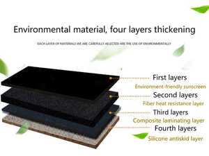 Phụ kiện trang trí xe Toyota Land Cruiser Prado J120 2003 2004 2005 2006 2009: Tấm che taplo, tấm chắn nắng taplo - Product Image 2