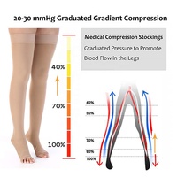 Bas de contention graduée 20-30 mmHg pour varices, bas de compression médicale