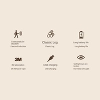 Lampe de chevet LED intelligente moderne à chargement USB, sans fil, à induction, pour chambre à coucher, en bois massif, pour armoire ou bureau, alimentée par batterie, à intensité variable