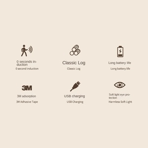 Lampada Notturna LED Intelligente Moderna con Ricarica USB, Luce a Induzione Wireless per Camera da Letto, Armadio in Legno Massello, Scrivania, Alimentata a Batteria, Dimmerabile - Product Image 2