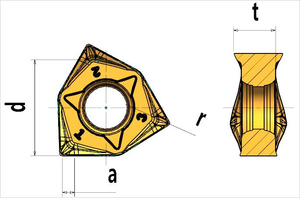 להבי קרביד טונגסטן WNMU0806 מיועדים לעיבוד ברזל יצוק, עמידים בפני שחיקה וקריעה - Product Image 3