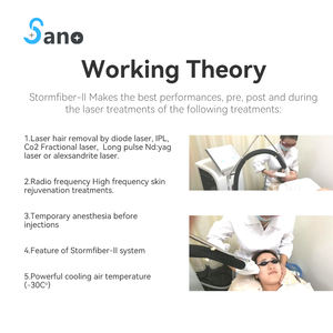 Zimmer <span class=keywords><strong>Air</strong></span> froid Cryo refroidisseur d'<span class=keywords><strong>air</strong></span> refroidisseur de peau Zimmer Cryo <span class=keywords><strong>Machine</strong></span> de refroidissement à <span class=keywords><strong>air</strong></span> froid - Product Image 2