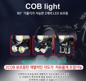 Super XHP160 +cob 10000 Puissant  <span class=keywords><strong>Lampe</strong></span> <span class=keywords><strong>frontale</strong></span> LED haute puissance 18650 Rechargeable Longue portée <span class=keywords><strong>Lampe</strong></span> <span class=keywords><strong>frontale</strong></span> USB Lanternes de pêche - Product Image 3