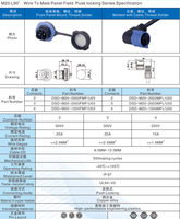 L90 ° Conector M20, Adaptadores de 2, 3 y 4 Pines, Par de Cables, Panel Macho Hembra, Enchufe, Cable Eléctrico, Conector Impermeable IP67