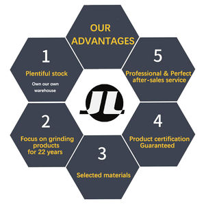 Vendita all'ingrosso materiale personalizzato taglio carta vetrata rotolo di stoffa abrasiva per dischi di levigatura per vari materiali - Product Image 5