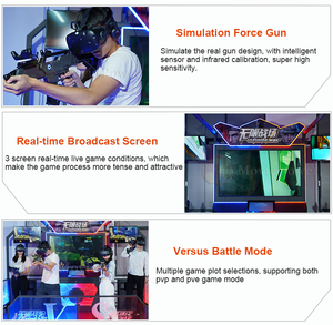เครื่องเล่นเกมยิงปืน VR ในร่ม แพลตฟอร์มเกมยิงปืนอินฟินิตี้วอร์สำหรับ <span class=keywords><strong>4</strong></span> ผู้เล่น - Product Image 4