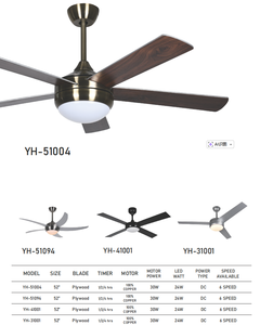 <span class=keywords><strong>Ventilateur</strong></span> de <span class=keywords><strong>plafond</strong></span> coloré pour enfants - Lumières LED multicolores intégrées - Moteur DC silencieux - <span class=keywords><strong>Ventilateur</strong></span> intelligent pour chambre d'enfant - CCT - Product Image 3