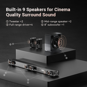 <span class=keywords><strong>5.1</strong></span>.2 CH Dolby Atmos ซาวด์บาร์ลำโพงไร้สาย, ซับวูฟเฟอร์และลำโพงด้านหลัง195W ระบบเสียงเบสลึกสำหรับทีวี - Product Image 3