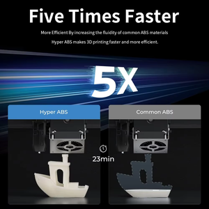 Filament Hyper ABS pour imprimante 3D officielle K1 Max/K1C/Ender 3 V3 SE, impression haute vitesse 1,75 mm, 1 kg/rouleau, moulage - Product Image 4