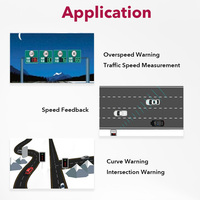Courbe de mesure de vitesse multi-voies 24Ghz Avertissement de conduite illégale Capture du capteur radar multi-voies