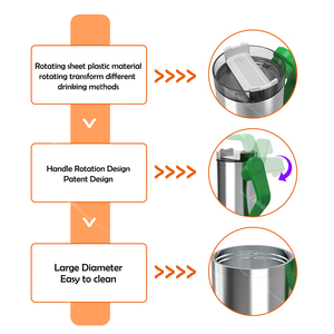 Bán buôn sản phẩm tùy chỉnh cà phê Mug Tumblers ngoài trời uống <span class=keywords><strong>cup</strong></span> Tumbler với xử lý chân không cách điện Tumbler với nắp - Product Image 4