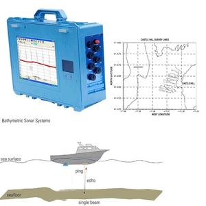Instrument de mesure 50 ° pour la mer, modèle de sondeuse écho à bas prix, accessoire de combishort - Product Image 5