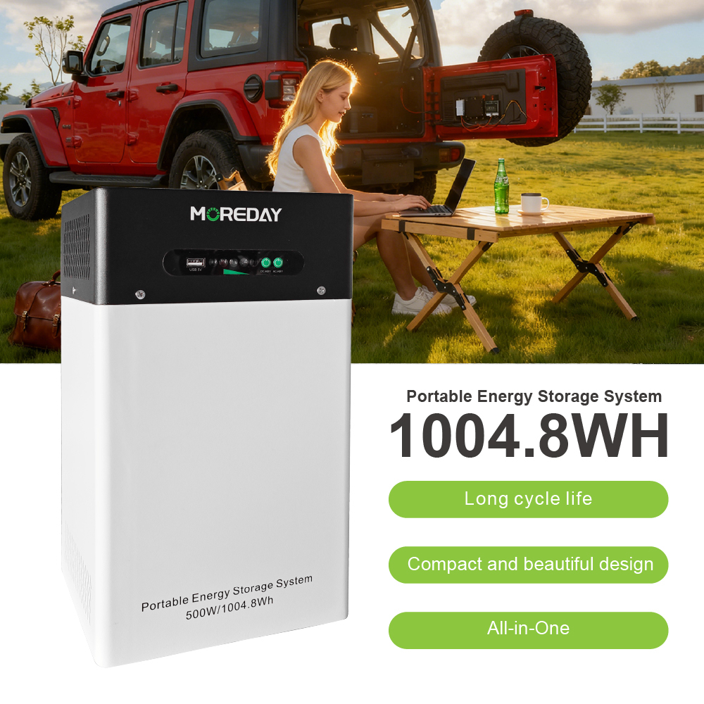 Portable Power Station 1kWh Lithium Battery with Solar Input and Built-in Inverter · image 2