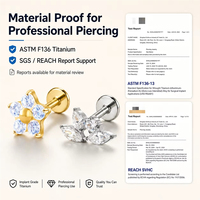 Piercing Labret en Titane ASTM F136 à Filetage Interne pour Tragus, Hélix, Daith, Lèvre – Bijoux de Piercing Corporel pour Femme – Vente en Gros OEM
