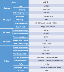 Sistema de almacenamiento de energía solar para balcones exteriores, almacenamiento fotovoltaico doméstico con capacidad de 2kWh, onda sinusoidal pura de 1200W para respaldo en caso de corte de energía. - Product Image 3