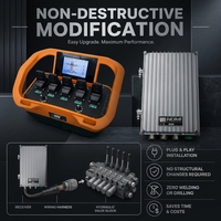 Control Remoto Industrial TYC236 12V 24V con Nivelación de un Solo Toque para Sistema de Estabilizadores Hidráulicos 500m IP67 NOMI