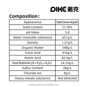 ปุ๋ยลิกนินเหลวสารละลายธาตุอาหารเหลวแบบพรีเมี่ยม - Product Image 5