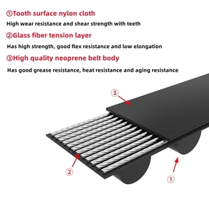 Htd14m s14m t2.5 <span class=keywords><strong>T5</strong></span> T10 AT5 AT10 vành đai thời gian cho máy công nghiệp - Product Image 4