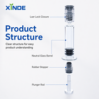 Seringue préremplie en verre de haute qualité XINDE 1 ml, embout Luer Lock, verre neutre, désinfectant EOS, classe I