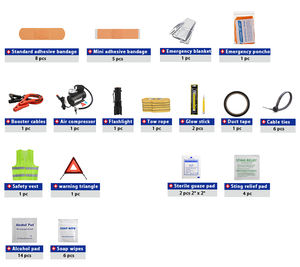 Kebon <span class=keywords><strong>2023</strong></span>, kit de emergencia para coche, botiquín de primeros auxilios personal para <span class=keywords><strong>negocios</strong></span> en casa, senderismo - Product Image 5