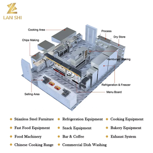 Equipo de Cocina Comercial, Conjunto Completo, Solución Integral para Restaurantes, Servicios de Catering y Alimentos - Product Image 2