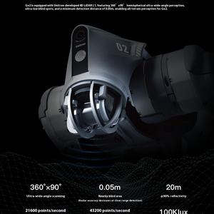 Интеллектуальный коммерческий робот-собака Yutree из пластика с OLED-дисплеем, голосовым управлением и ОС iOS - Product Image 2