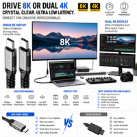 Cable de Datos Thunderbolt 4 Tipo-C de Alta Velocidad de 40 Gbps, Compatible con Video de 8K, Revestimiento de Nailon, Carga Rápida de 5A, USB4 Trenzado para Cámara