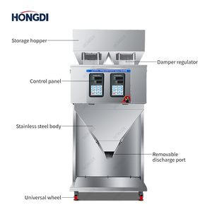เครื่องบรรจุแบบกึ่งอัตโนมัติสามหัวสำหรับบรรจุภัณฑ์อาหารและสารเคมี  วัสดุพลาสติก/แก้ว  ขับเคลื่อนด้วยมอเตอร์ - Product Image 3